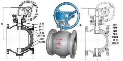 �pƫ�İ����y�Y���D