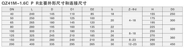 һ�wʽ�ߜ����y�ߴ��