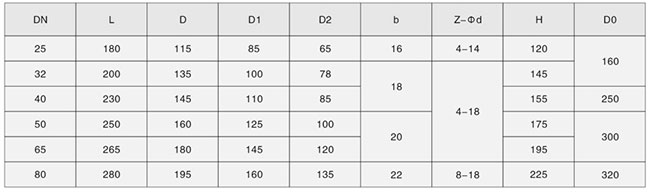 �ߜ��������y�ߴ��