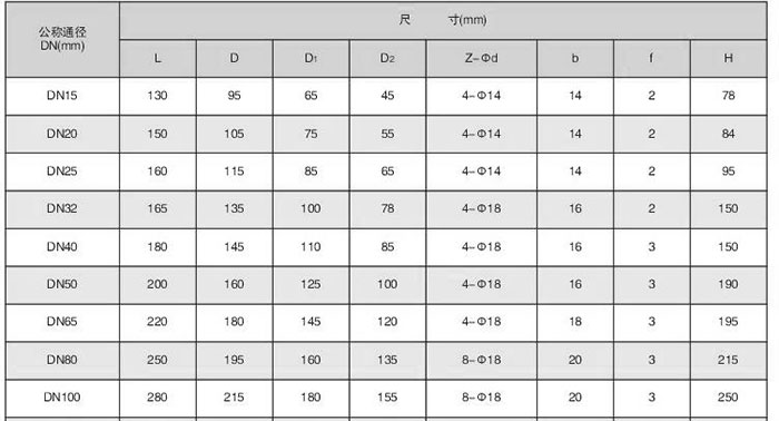 ����ʽ���؊A�����y�ߴ��