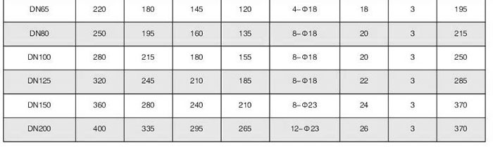 ����ʽ���؊A�����y�ߴ��2