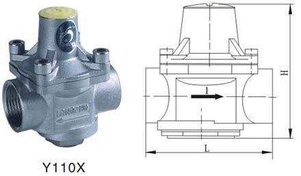 Y110X֧�ܜp���y