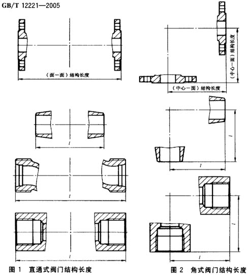 ��(gu��)��(bi��o)�Y(ji��)��(g��u)�L(zh��ng)�ȈD