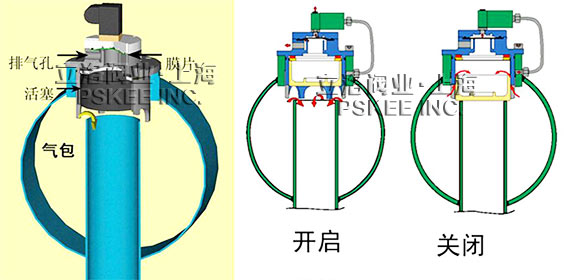 ����ʽ늴��}�_�yԭ��D