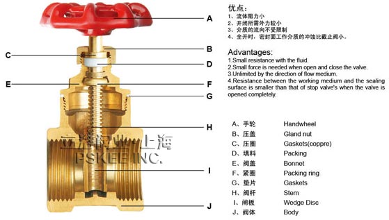 ���m�~��ֹ�y�Y(ji��)��(g��u)�D