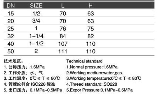 �S�~����ʽ�p���y�ߴ��