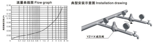 ���P䓜p���y���Ͱ��bʾ��D