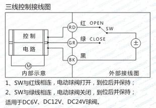 ΢��늄��������y����ģʽ