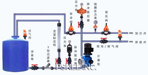 ĤƬʽ�}�_������ϵ�y(t��ng)���bʾ��D3