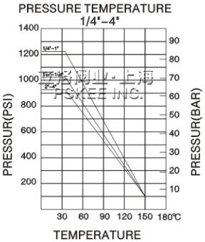 �����(n��i)���ݼy���y����(xi��n)�D