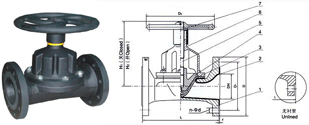 ֱͨʽ��Ĥ�y�ߴ�D