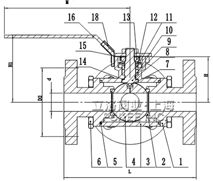 三通方體球閥產(chǎn)品結(jié)構(gòu)圖 三通方體球閥產(chǎn)品結(jié)構(gòu)圖
