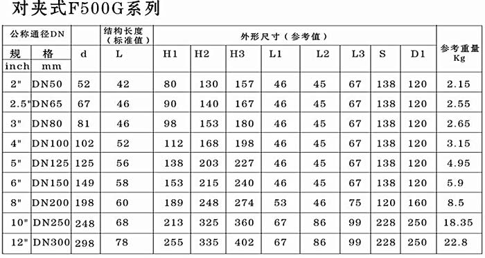 ΁݆�a(ch��n)Ʒ�ߴ��