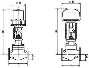  ��ӵ������\ʽ�{��(ji��)�y�ߴ�D2
