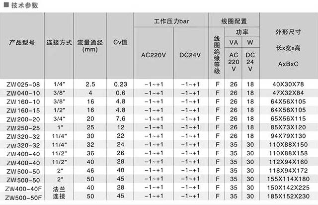 ���늴��y�ߴ��