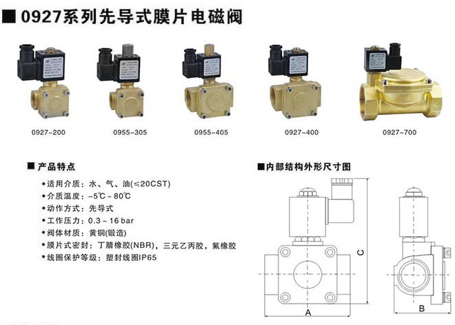 �Ȍ�(d��o)ʽĤƬ늴��y�ߴ�D