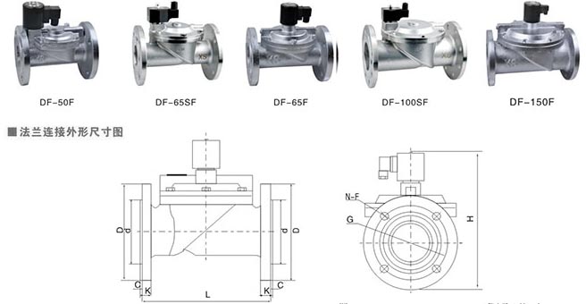 DF���mˮҺ��늴��y�Y(ji��)��(g��u)�D