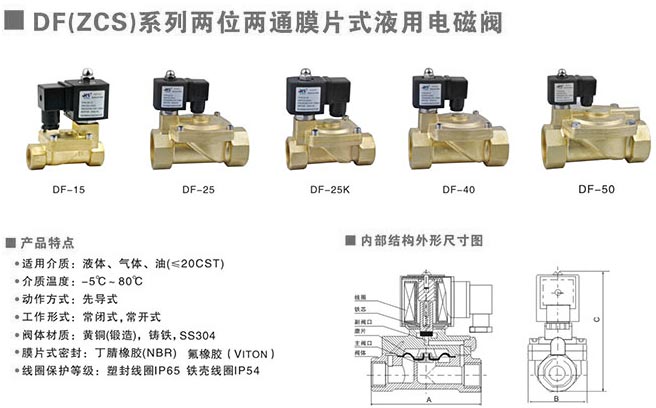 DFˮҺ��늴��y�Y(ji��)��(g��u)�D