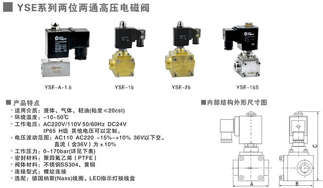 YSE��λ��ͨ���P䓸߉�늴��y�Y(ji��)��(g��u)�D