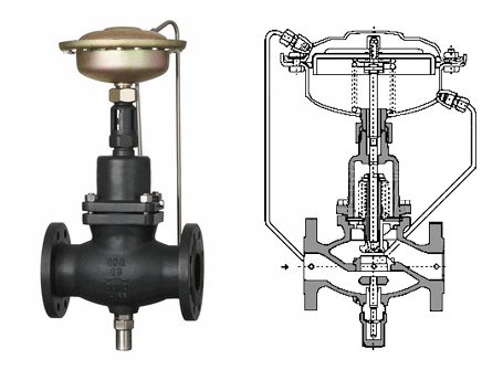 ����ʽ�����{(di��o)��(ji��)�y�Y(ji��)��(g��u)�D