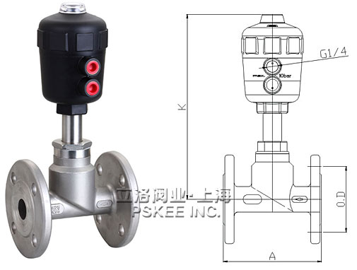 ֱ��ʽ���m��ӽ����y��(sh��)��D