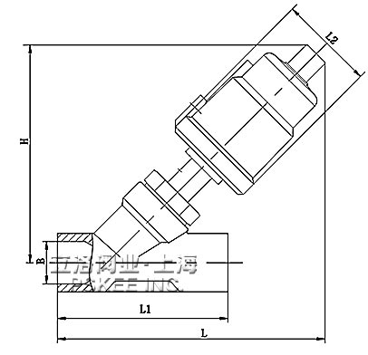 ���(d��ng)���ӽ����y�ߴ�D