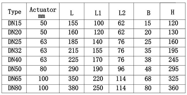 ���P䓚�Ӻ��ӽ����y�ߴ��