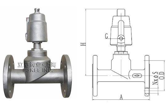 ���P�ֱ��ʽ���(d��ng)�����y�ߴ�D2