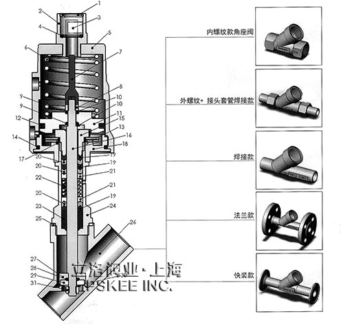 �����(d��ng)���P䓽����y�ߴ�D