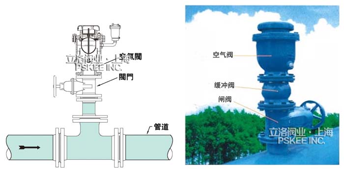 ˮ�N�Ԅ�(d��ng)�Ś��y���b�D.