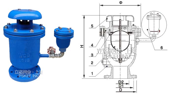 ��(f��)��ʽ�����Ԅ�(d��ng)���y�Y(ji��)��(g��u)�D