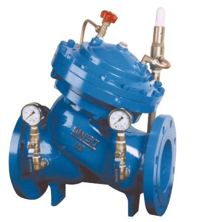 ���{(di��o)��ˮ�Üp���y��(sh��)��D