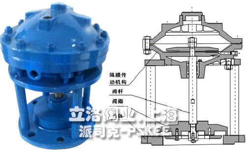 液動(dòng)隔膜池底排泥閥結(jié)構(gòu)圖 液動(dòng)隔膜池底排泥閥結(jié)構(gòu)圖