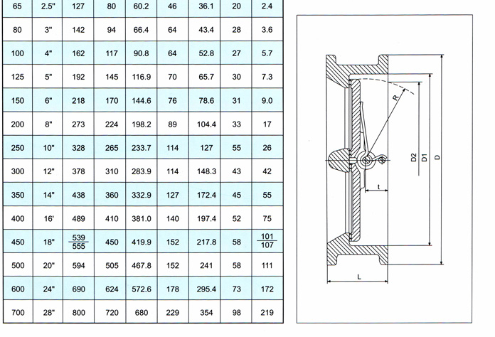 ���A��ʽֹ���y���γߴ�D