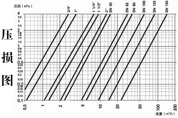 �����s�|(zh��)���x�����p�D