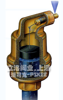 ��©Һ�Ś��y�Y(ji��)��(g��u)�D