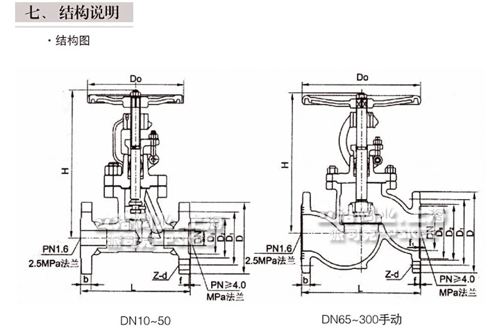 截止閥結(jié)構(gòu)圖 截止閥結(jié)構(gòu)圖