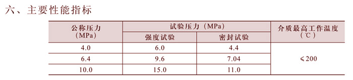 固定球閥主要性能指標 固定球閥主要性能指標