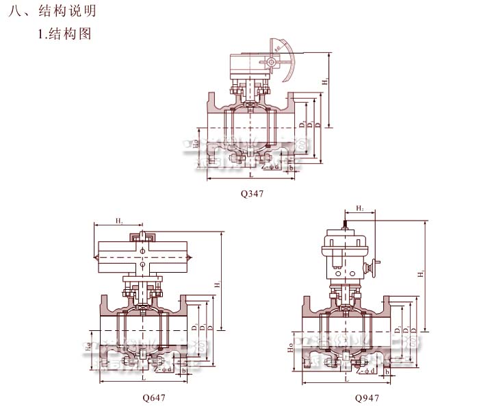 固定球閥主要結(jié)構(gòu)圖 固定球閥主要結(jié)構(gòu)圖