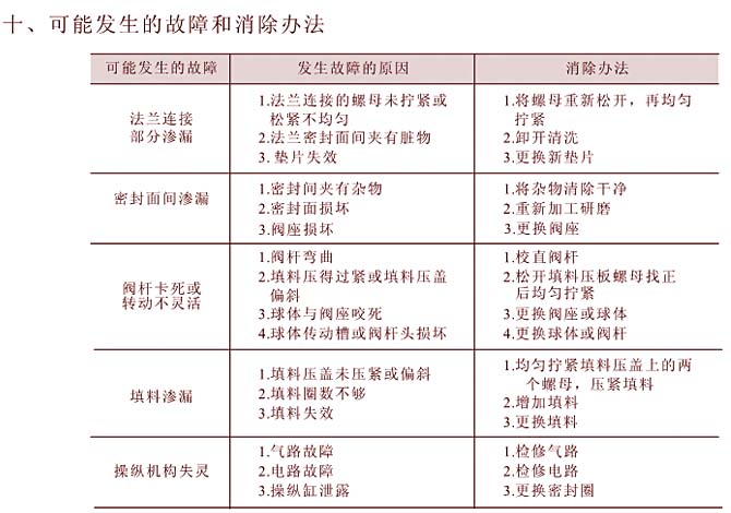 �̶����y�l(f��)�����ϾS�޷���