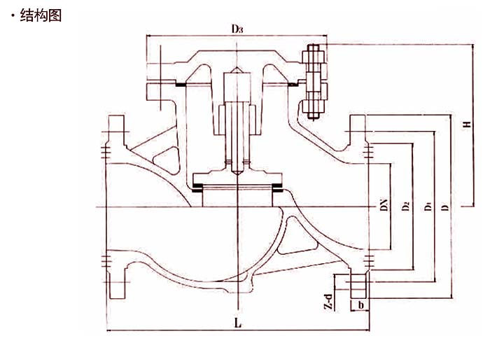 ֹ���y�Y(ji��)��(g��u)�D