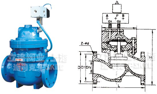 늴�Һ�Ӹ�Ĥ�����y�Y(ji��)��(g��u)�D