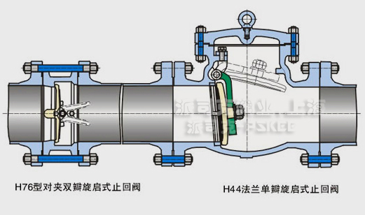 ����ʽֹ���y�D