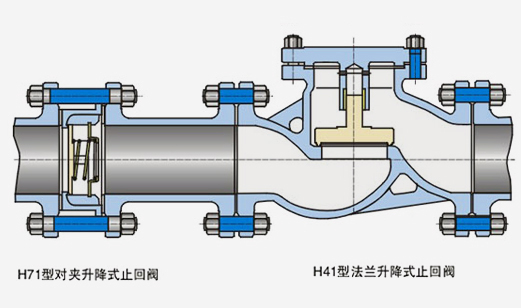 ����ʽֹ���y�D