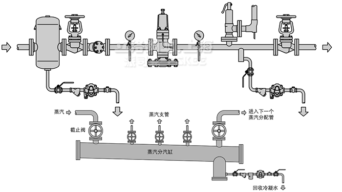 ������ˮ�y���bʾ��D