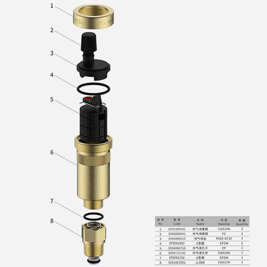 �ߌӲ�ů�Ԅ��Ś��y�Y(ji��)��(g��u)�D