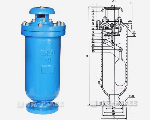 ��ˮ��(f��)��ʽ�Ś��y�Y(ji��)��(g��u)�D