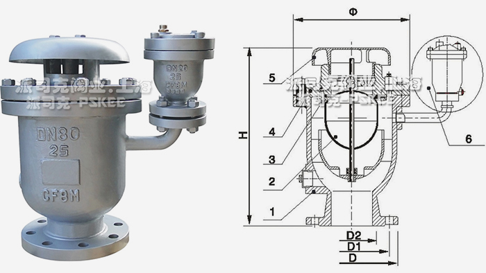 ��(f��)��ʽ�����Ś��y�a(ch��n)Ʒ�Y(ji��)��(g��u)�D