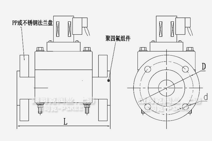 �ķ����m늴��y���γߴ�D