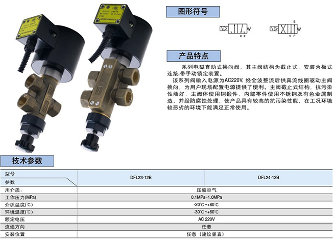 ��λ��ͨ�Q��늴��y�D�η�̖(h��o)
